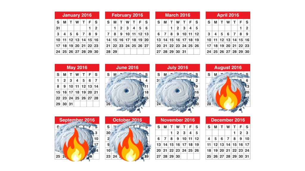 calendar showing hurricane season and peak months