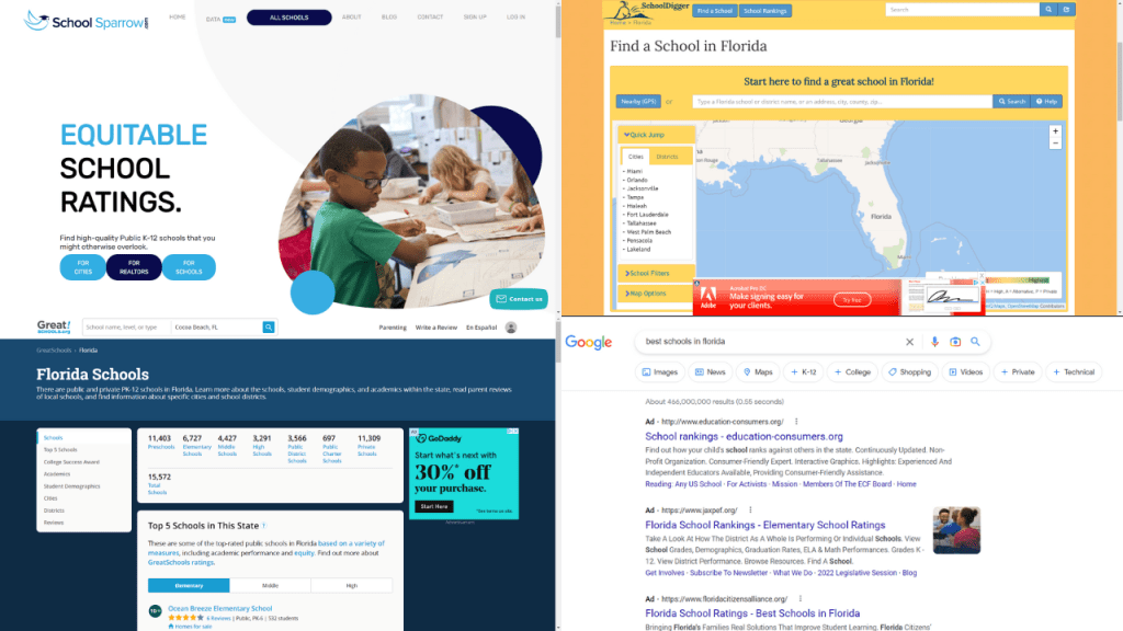 screenshot of several sites to verify school reviews