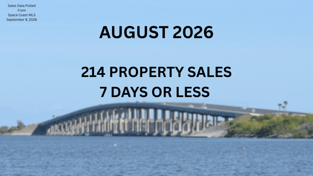 August 2026 214 properties sold in 7 days or less