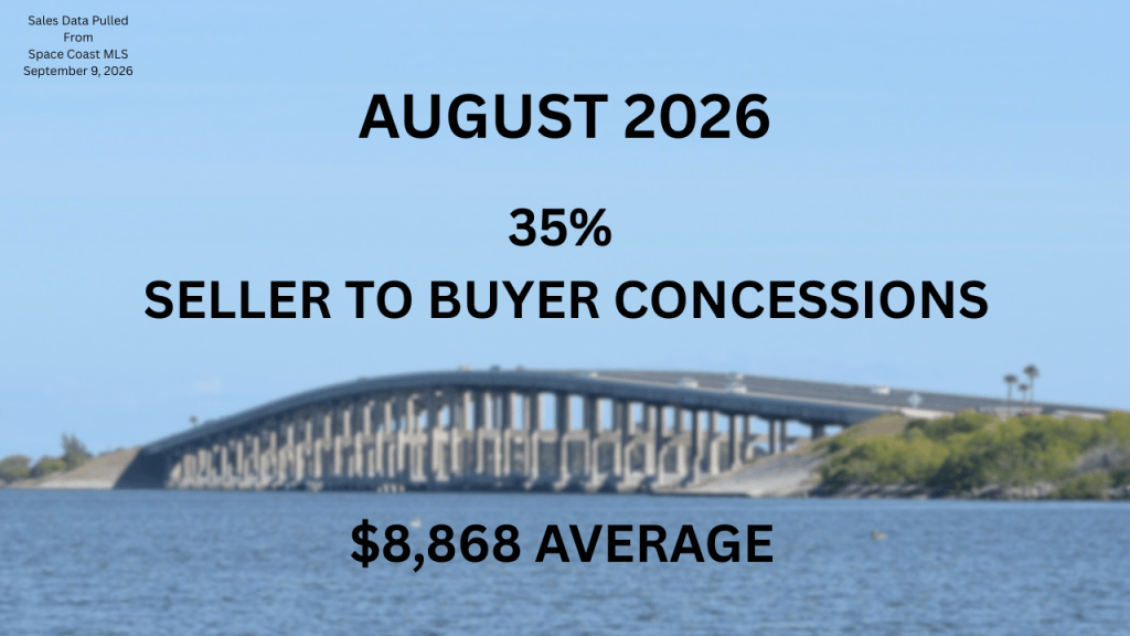 August 2026 35% of the sales had a seller to buyer concession that averaged $8868
